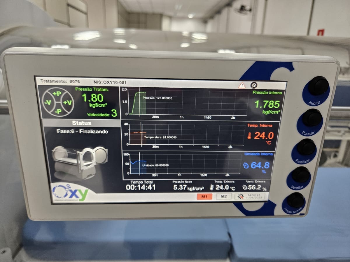 Painel digital de controle do tratamento (pressão, temperatura, umidade)
